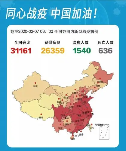 疫情追踪海淀累计确诊排全市第二全国累计确诊超3万非湖北地区新增