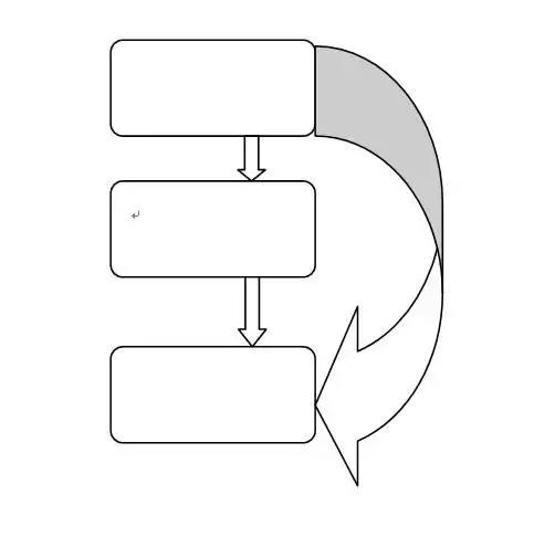 各位大侠我在word2007里画流程图可是右弧箭头我怎么也调整不好