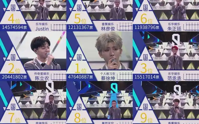 【ninepercent】出道九个月了!限定梦境走过一半了!催泪向.