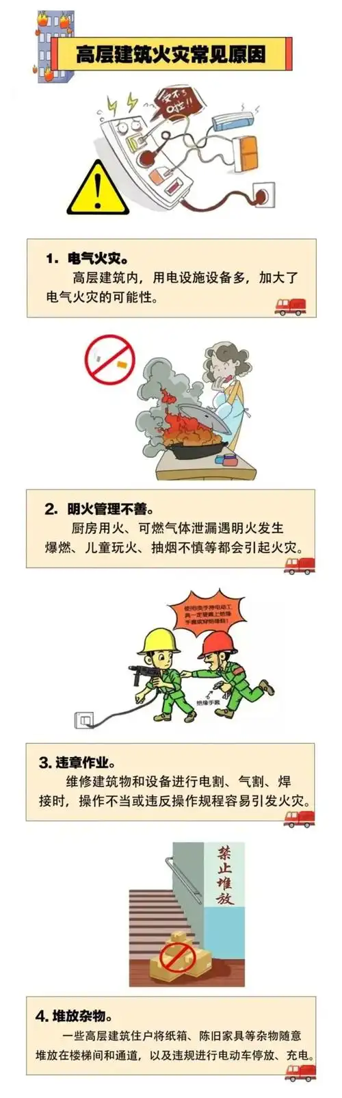 怎么逃?|火灾|火场|逃生|避难层_网易订阅