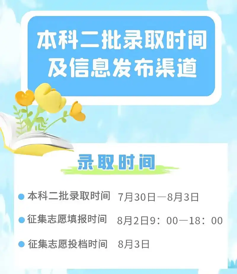 河南本科二批明日开始录取 二本投档线 .河南本科二批明日开录 - 抖音