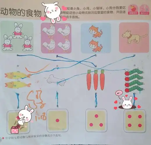 找到小动物爱吃的事物,并能将动物与相应数量的食物及点卡连线