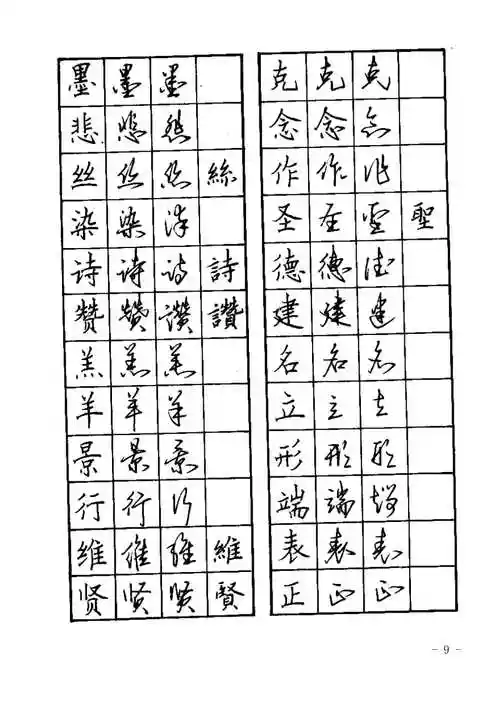 实用硬笔书法楷行草对照字帖pdf资料