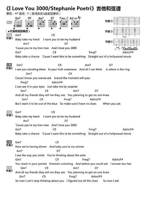 iloveyou吉他谱f调吉他弹唱谱和弦谱