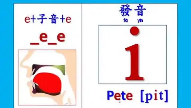 国外儿童必学kk音标及少儿英语自然拼读课程5,i发音及单词练习