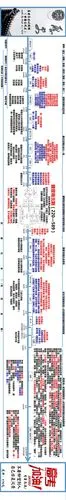 历城二中五十三级高三学生自制中国历史时间轴(中国古代史部分)