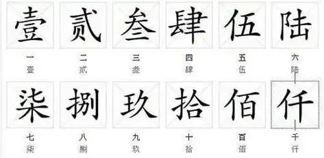 一到九的大写繁体,一到九的大写行书_竞价网