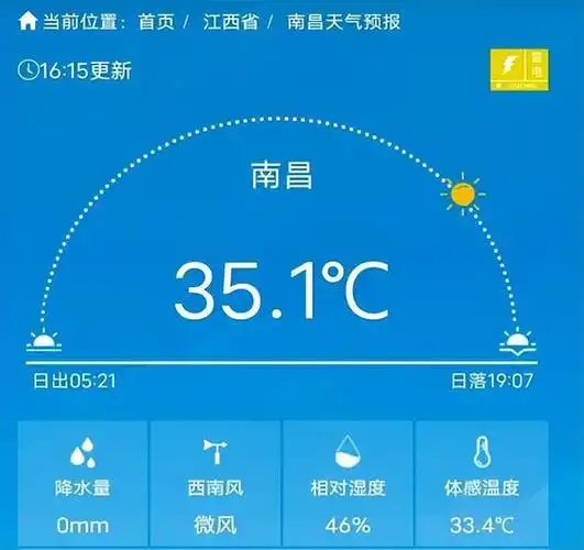 南昌首高温较常年提前近1个月现身|降雨|副热带|高温天气_网易订阅