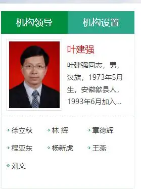 黄山市委常委,黄山风景区党工委书记,管委会副主任叶建强根据该网站