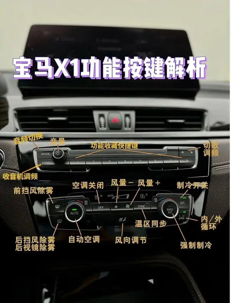 94新宝马x1按键解析,点赞收藏吧91 宝马x1
