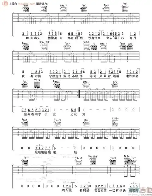 《红豆吉他谱》_方大同_未知调_吉他图片谱2张 图2