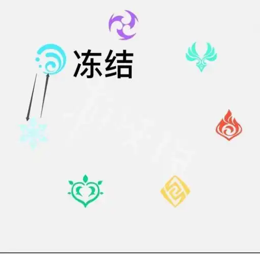 造成岩元素伤害会触发结晶反应_安卓在线