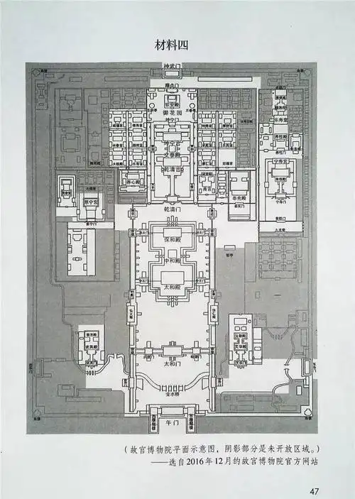 部编版六年级语文上册第11课《故宫博物院》图文讲解 知识点梳理