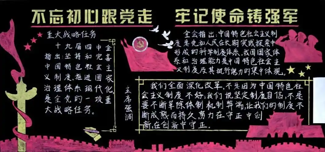 "老"阵地焕发新活力| 一大波军营板报"来袭",请查收