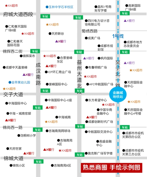 02熟悉商圈需知绘制商圈地图实例图