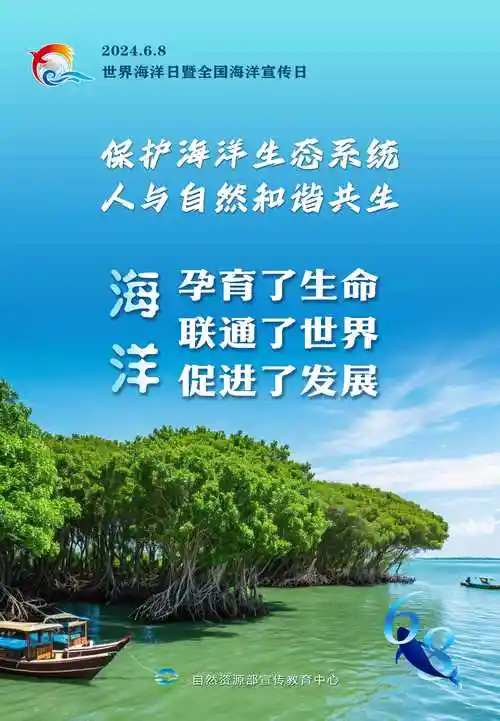2024年海洋日主题海报