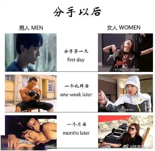 男方谈恋爱心理变化很大