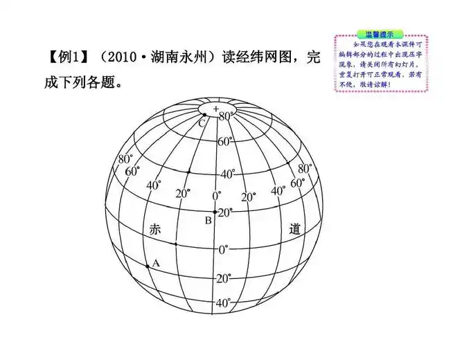 此资料适用于各种版本 对于中考地理复习有很大帮助 【例1】(2010