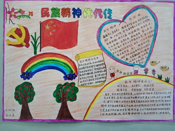 延安精神手抄报 延安精神手抄报内容 | 多想派