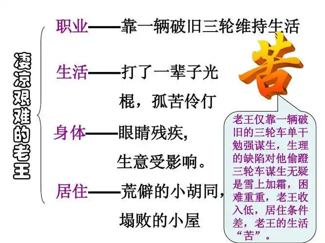 修改《老王》ppt