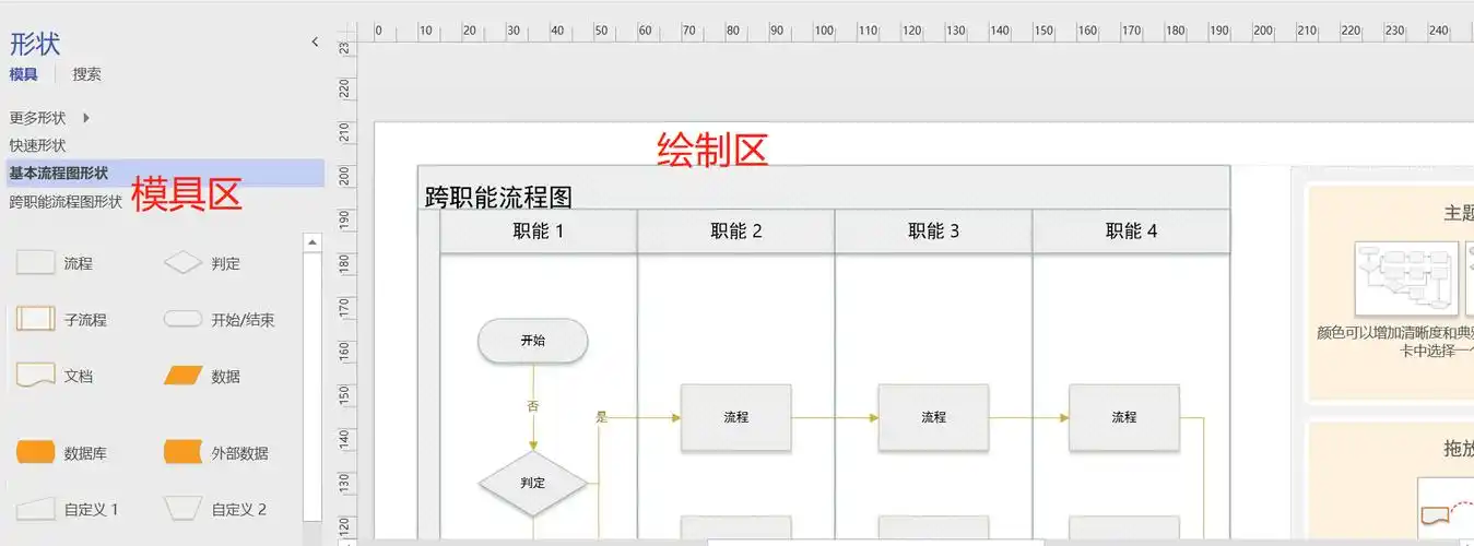 visio的快速使用和功能理念