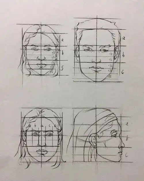 速写头部画法要点解析