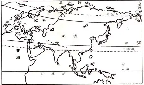 读亚欧地区略图.回答问题.(1)亚洲大部分地区位于北回归线与 之间.