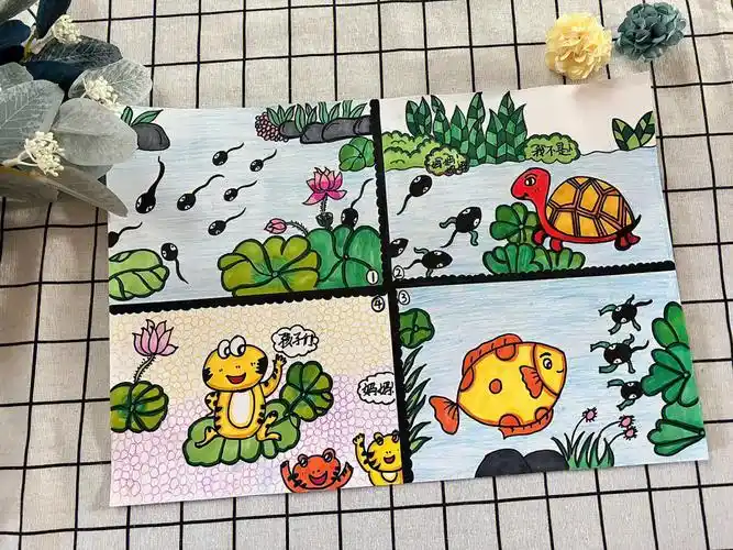 思维导图儿童创意画小蝌蚪找妈妈