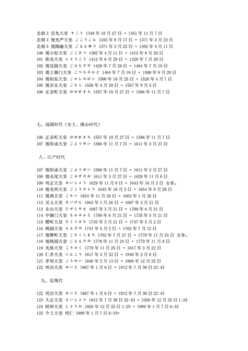 日本历代天皇年表.doc
