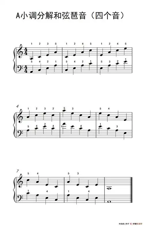a小调分解和弦琶音(四个音)(儿童钢琴练习曲)