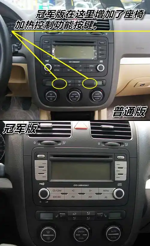 在奥运前产生的冠军速腾冠军版解析
