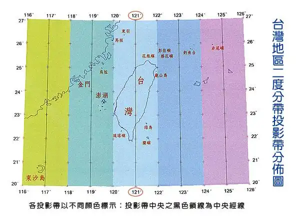 搜寻:中央子午线