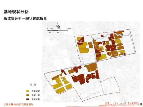 基地现状分析 拆改留分析—现状建筑质量 上海北蔡 综合旧改片区规划