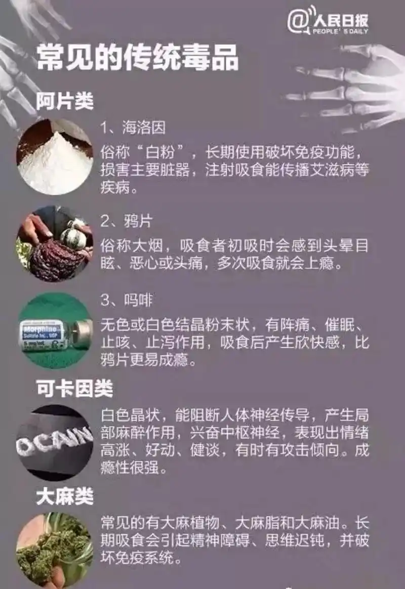 带你认识毒品的真实面目:别让"我以为"变成"我后悔"!