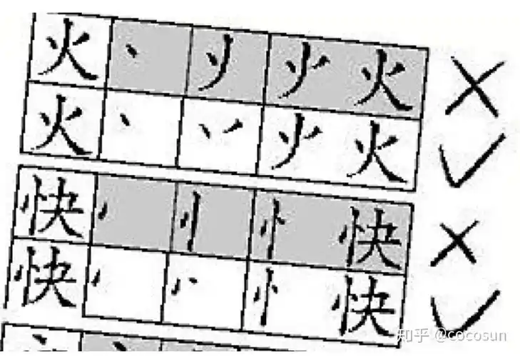 笔画笔顺也是年年变