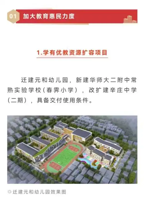 《常熟市昆承片区控制性详细规划局部