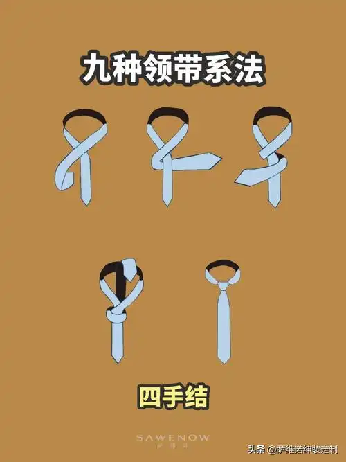 怎么打领带图片(全网最全领带系法教程汇总)