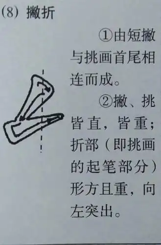 王桂英的美篇. - 美篇