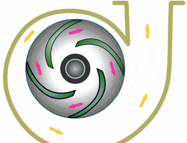 在所受合外力突然消失或不足以提供圆周运动所需的向心力的情况下