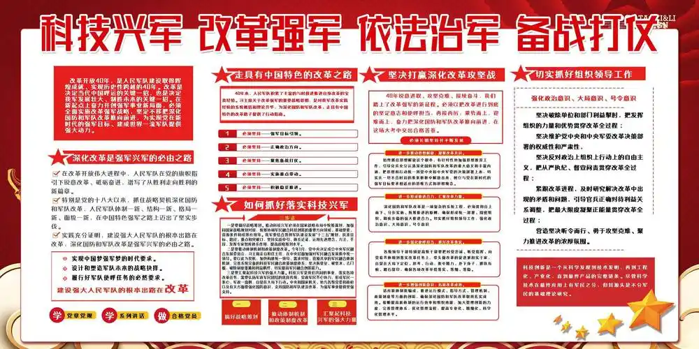 部队科技兴军改革强军展板_战略_设计_发展