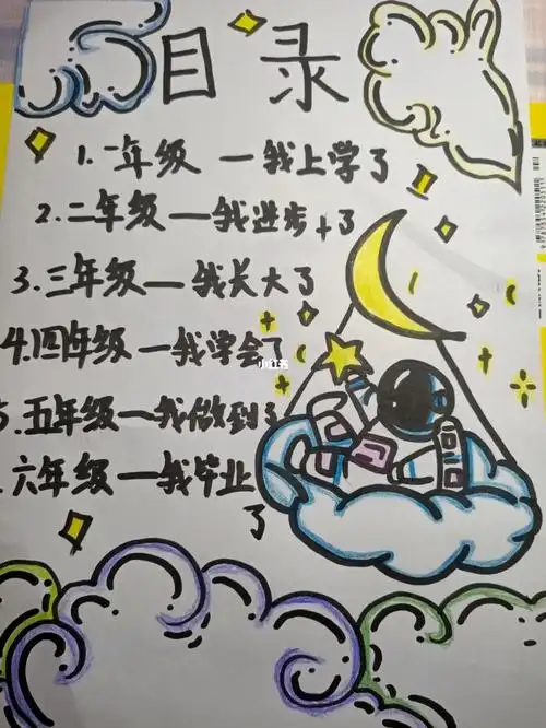 成长纪念册目录