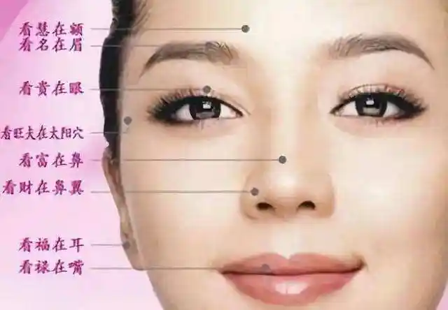 面相气色断来意陈建良老师整理