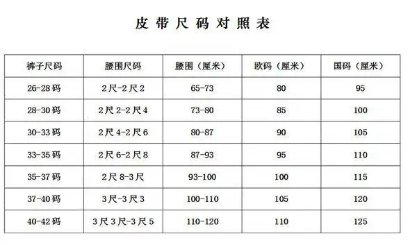 女式皮带尺寸是2尺,给你看看女士皮带尺寸对照表