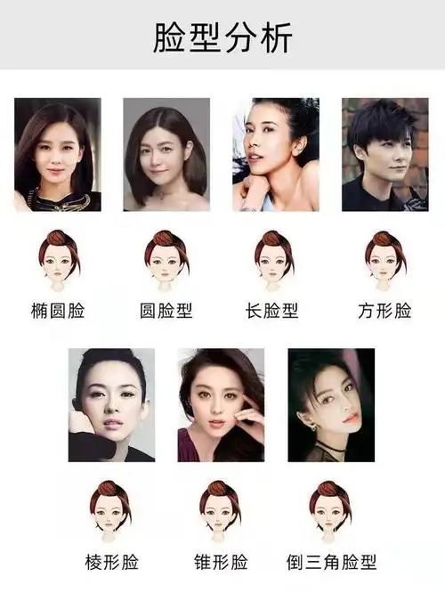 别再乱戴耳饰了!不同脸型这么选耳饰搭配,让你美貌翻倍