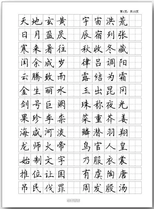 《千字文》钢笔字帖!【书法典藏】 - 無為居士 - 聚美齋