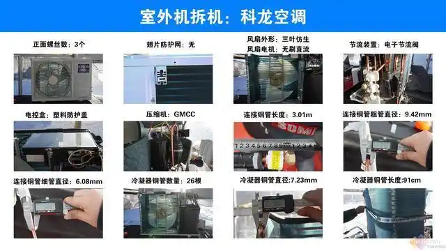 漠河极限挑战之旅:8款空调内外机拆机,揭开你看不见的秘密