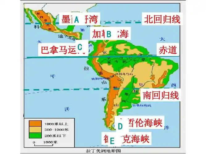 墨西哥湾 a 加勒比海 b c 巴拿马运河 北回归线 赤道 南回归线 麦哲伦