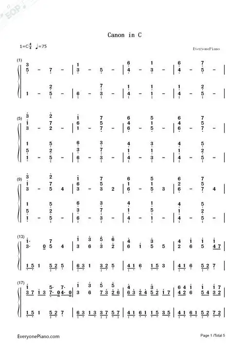 c大调卡农-带力度版双手简谱预览1-钢琴谱文件(五线谱,双手简谱,数字