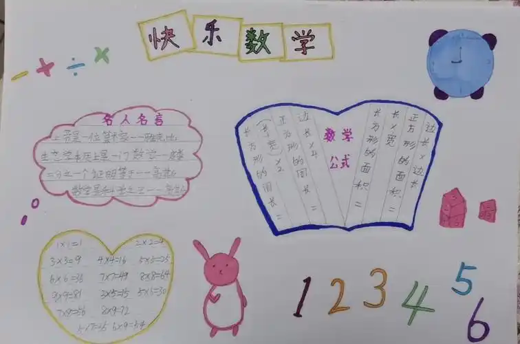 3.17靛庄小学三年级我们一起制作数学手抄报