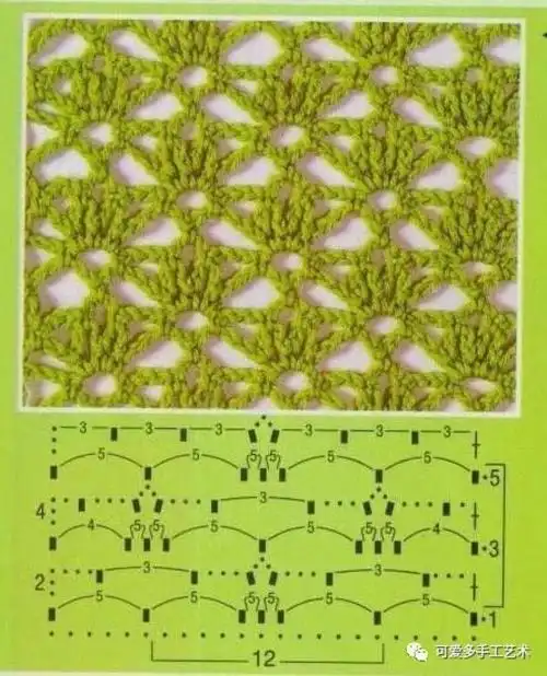 钩织图解花片 毯子